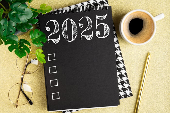 A notebook that reads "2025" with four unchecked boxes next to a plant, pair of glasses, cup of coffee, and a writing utensil. 